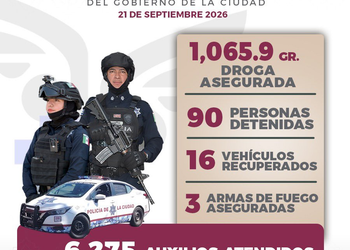 Reporta SSC 90 detenidos y 16 autos recuperados en operativo semanal en Puebla